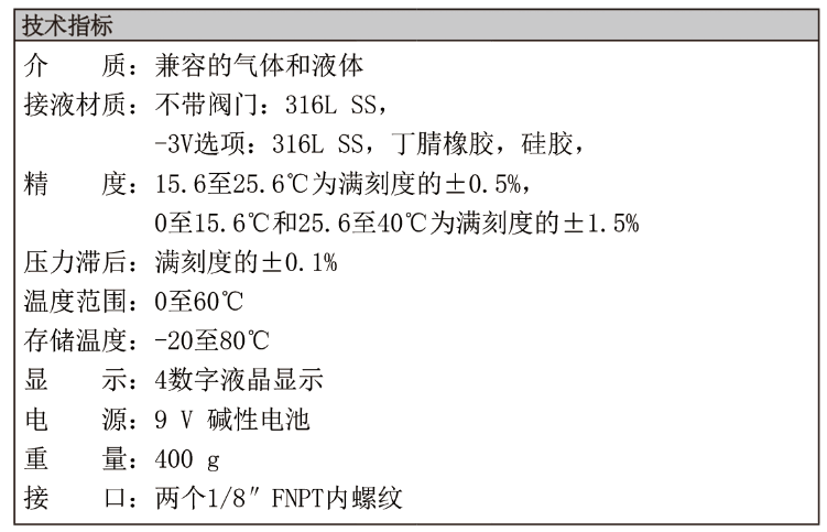 Dwyer德威爾490A手持式數字壓力計批發(fā)