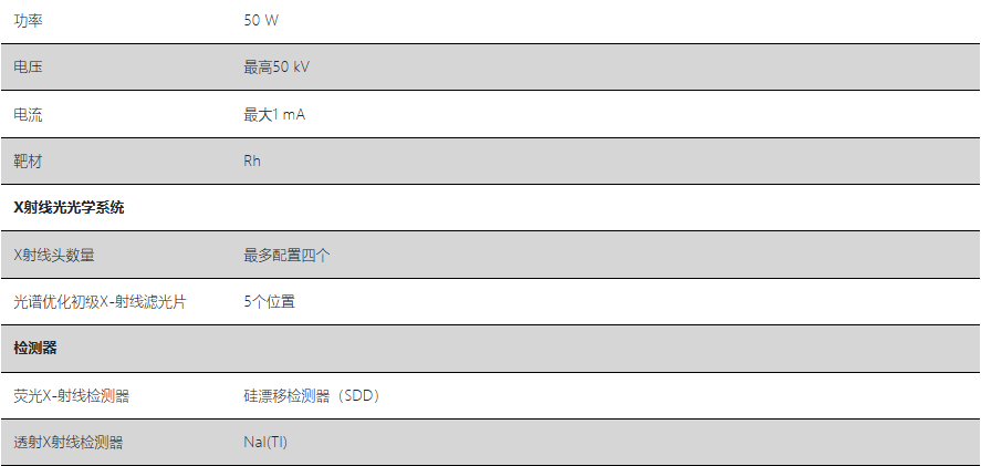 HORIBA XGT-9000參數
